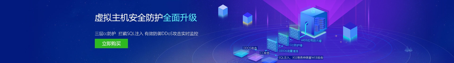 虚拟空间主机怎么选更适合企业网站：从访问速度、扩展能力到售后服务的完整对比-亿动网络笔记